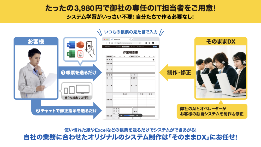 codeless technology㈱