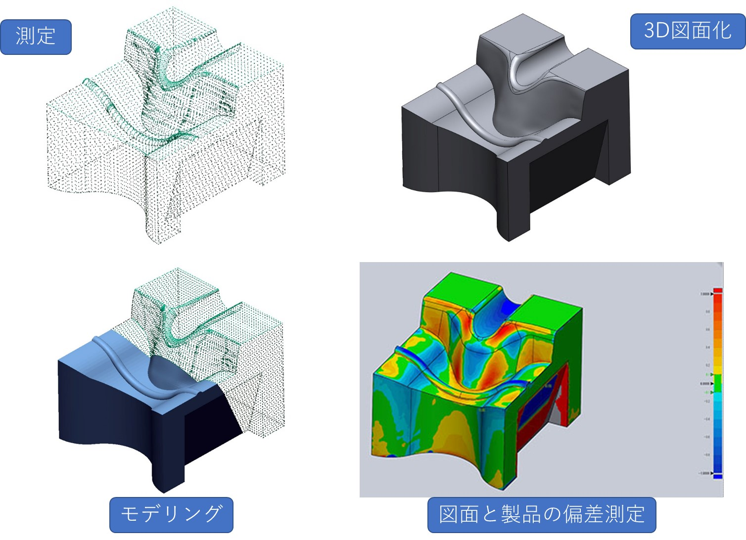 栄商金属株式会社 PR画像2