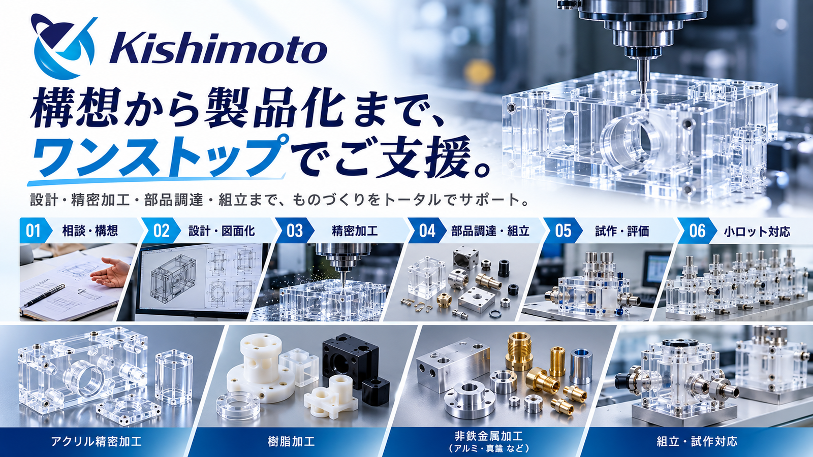 有限会社岸本工業 PR画像1
