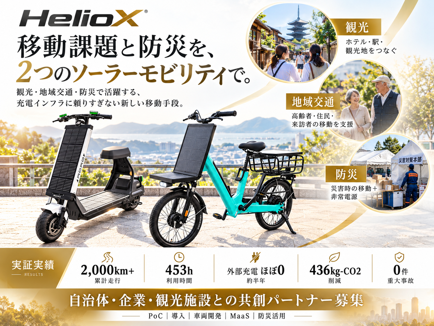 株式会社HelioX