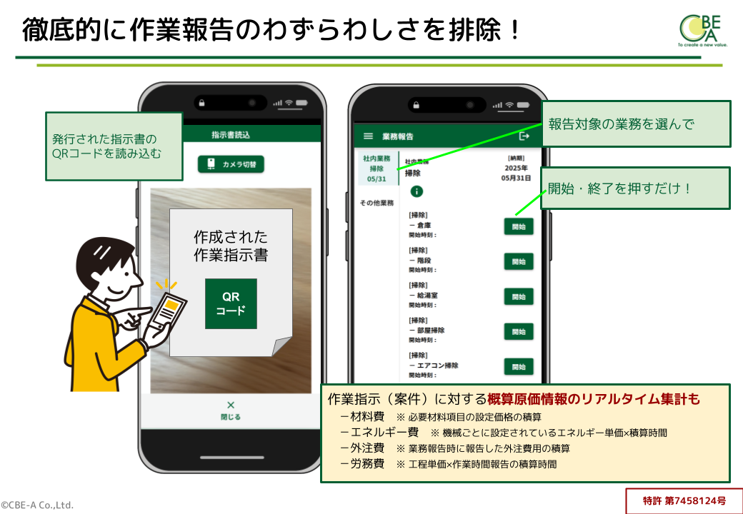 株式会社CBE-A