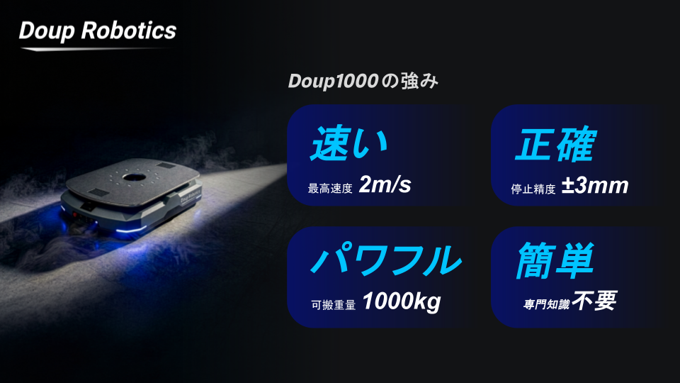 株式会社Doup Robotics
